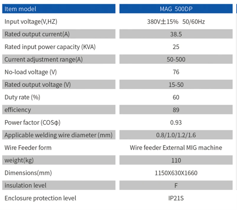 MIG MAG 500DP multifunction inverter ac/dc double pulse arc welding power supply pulse mig mag welding machine