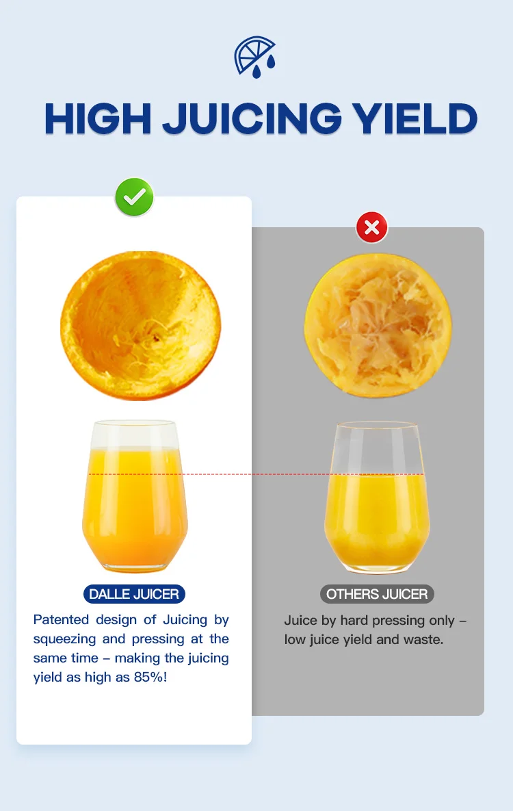 Factory Supply OEM Customized Fruit Juice Extractor Home Electric Fruit Orange Juicer