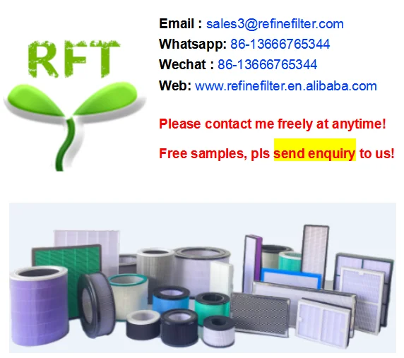 Refine Xiaomi Air Purifier Replacement air Filter for 3H&3C with Activated Carbon 360 Integrated