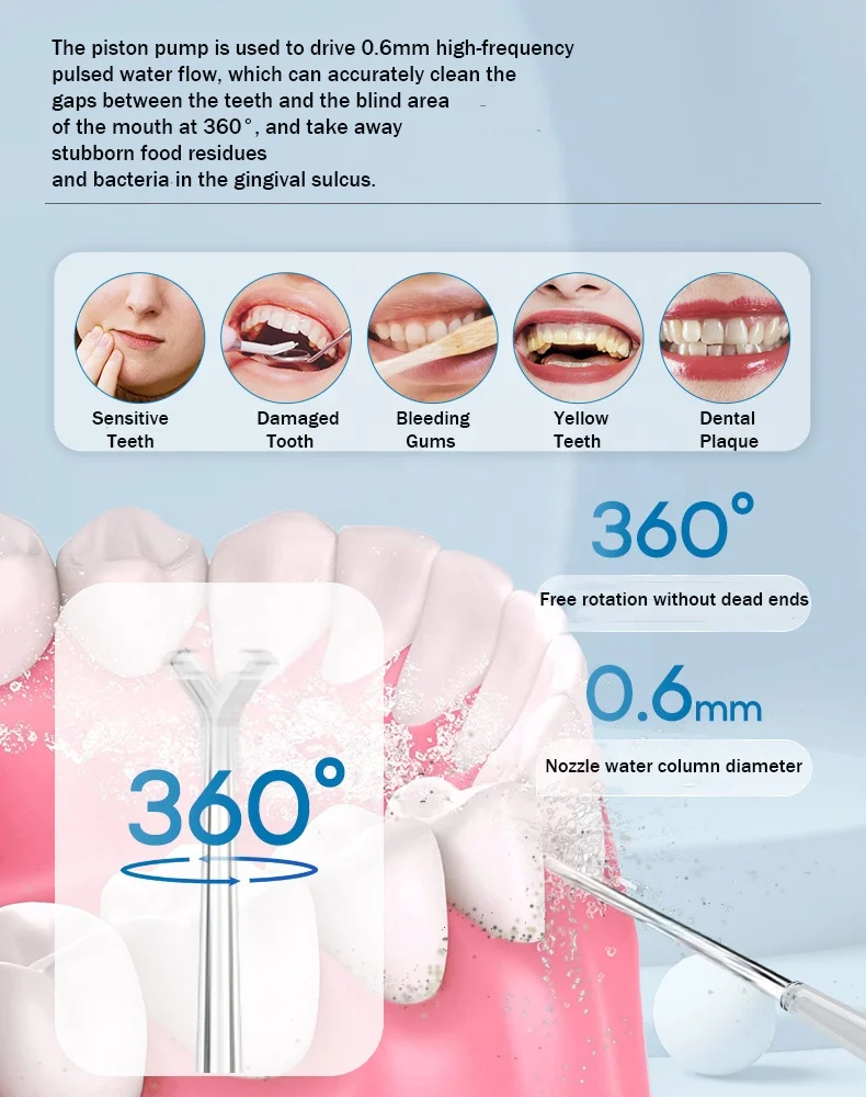 Портативный бытовой электрический ирригатор для полости рта беспроводной чистки