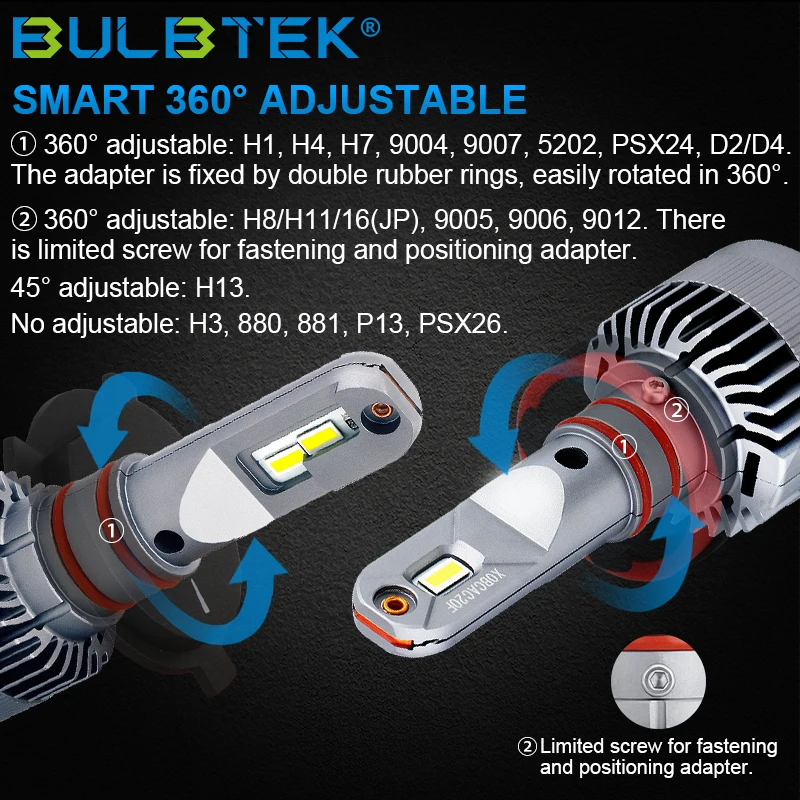 BULBTEK X9 H4 Factory supply car led headlight bulbs h4 small size auto light bulbs H4 high power car headlight bulbs