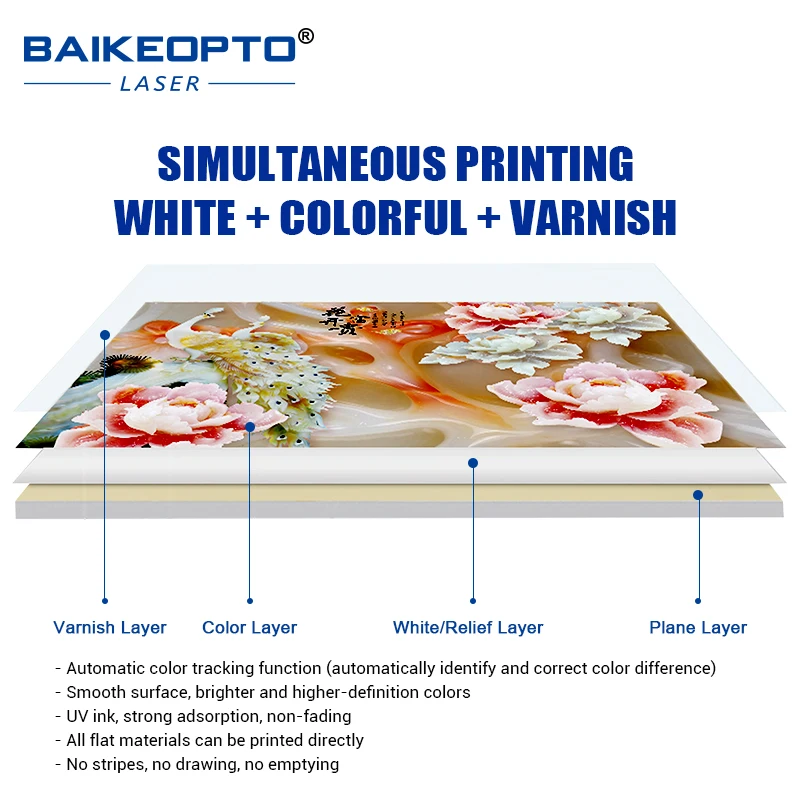 industry UV flatbed printer digital printer machine for PVC Acrylic Rubber Leather Clothe printing