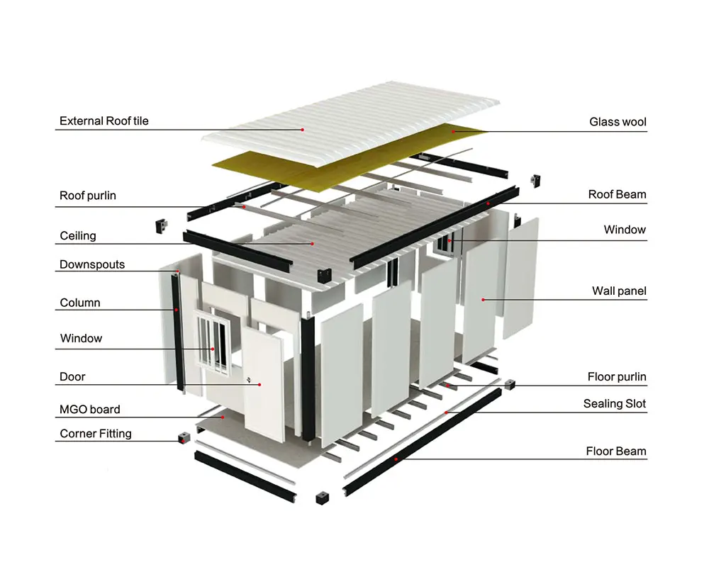 CGCH Portable Foldable Cabin 20FT Container House Solar Prefab House Prefab Dormitory Prefabricated Mobile Home
