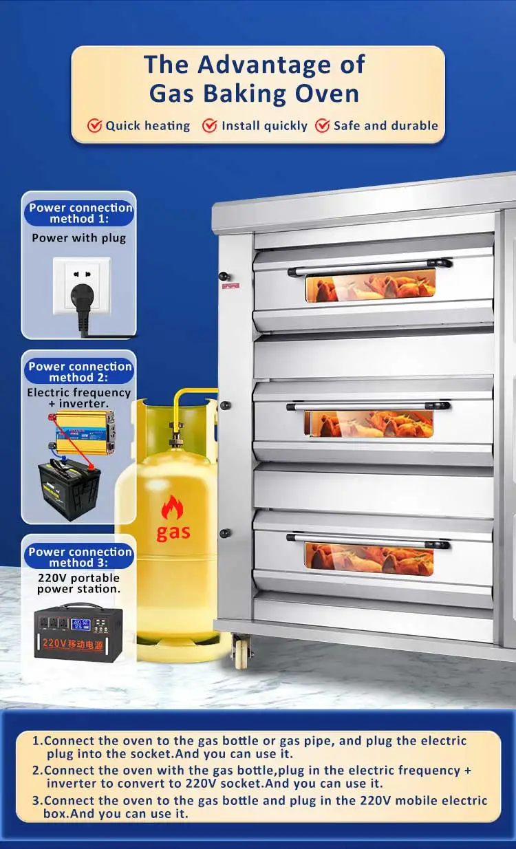 Automatic Cake and Bread gas oven for bakery.jpg