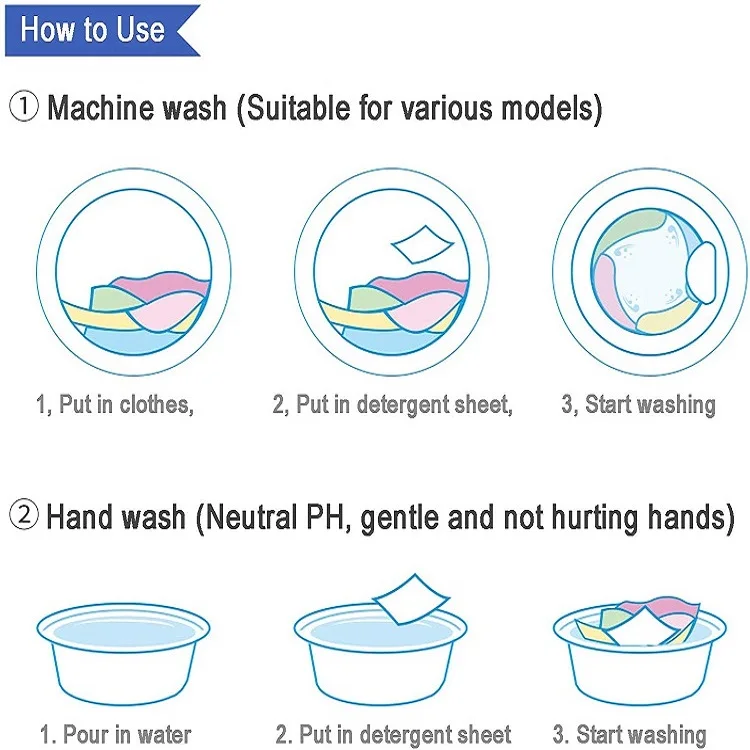 Wholesale Factory Price  Biodegradable Laundry Detergent Sheet