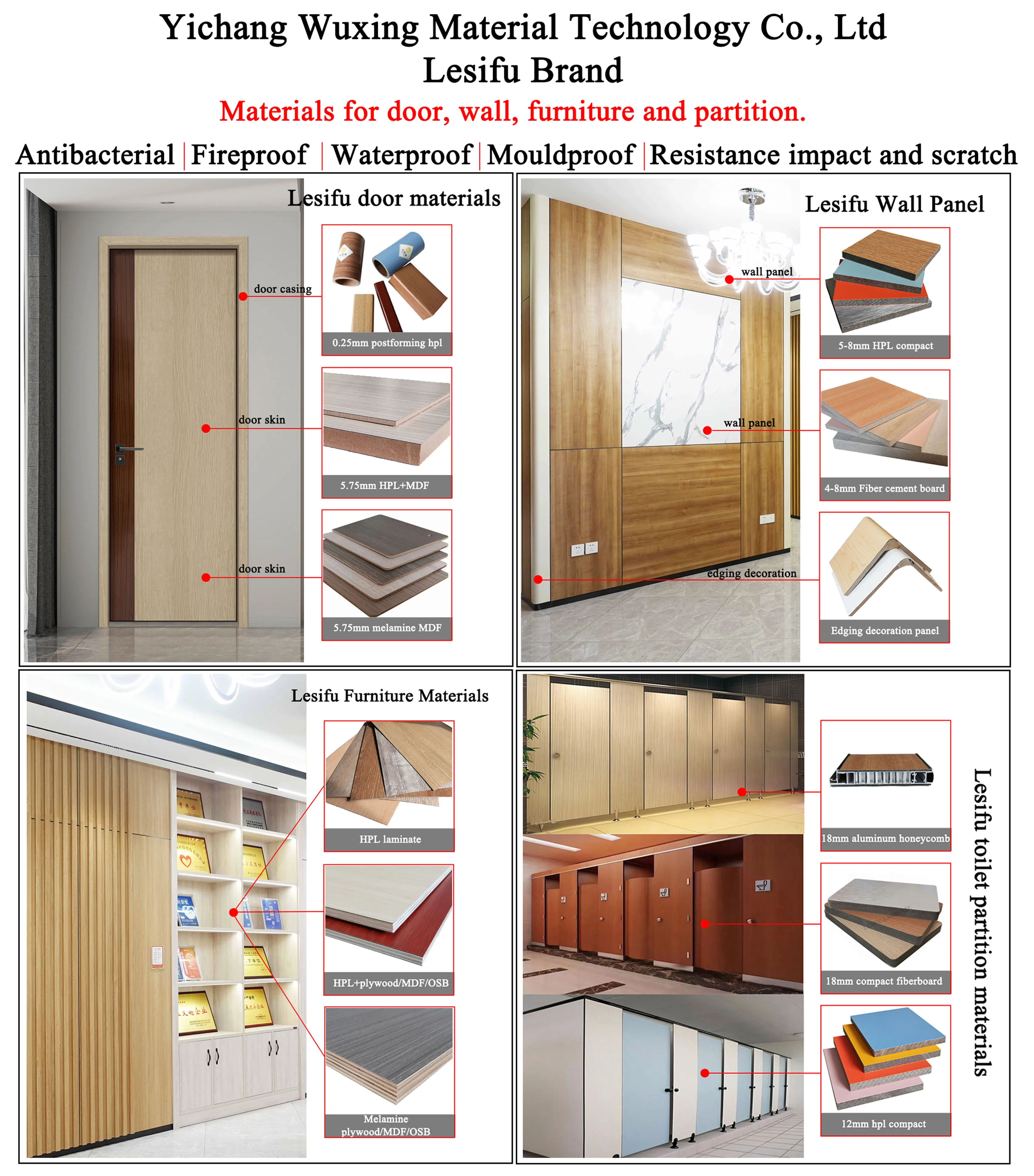 Lesifu черная формальная матовая ламинированная бумага для кухонного шкафа