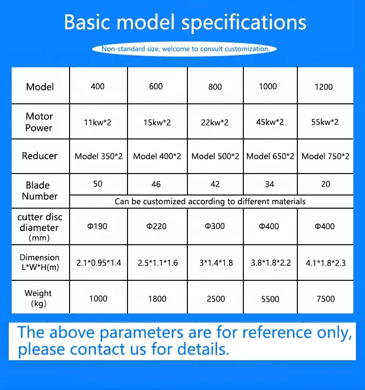 Industrial Grinding Plastic Bag Shredder Crusher EPS Polystyrene Corn Silage Shredder