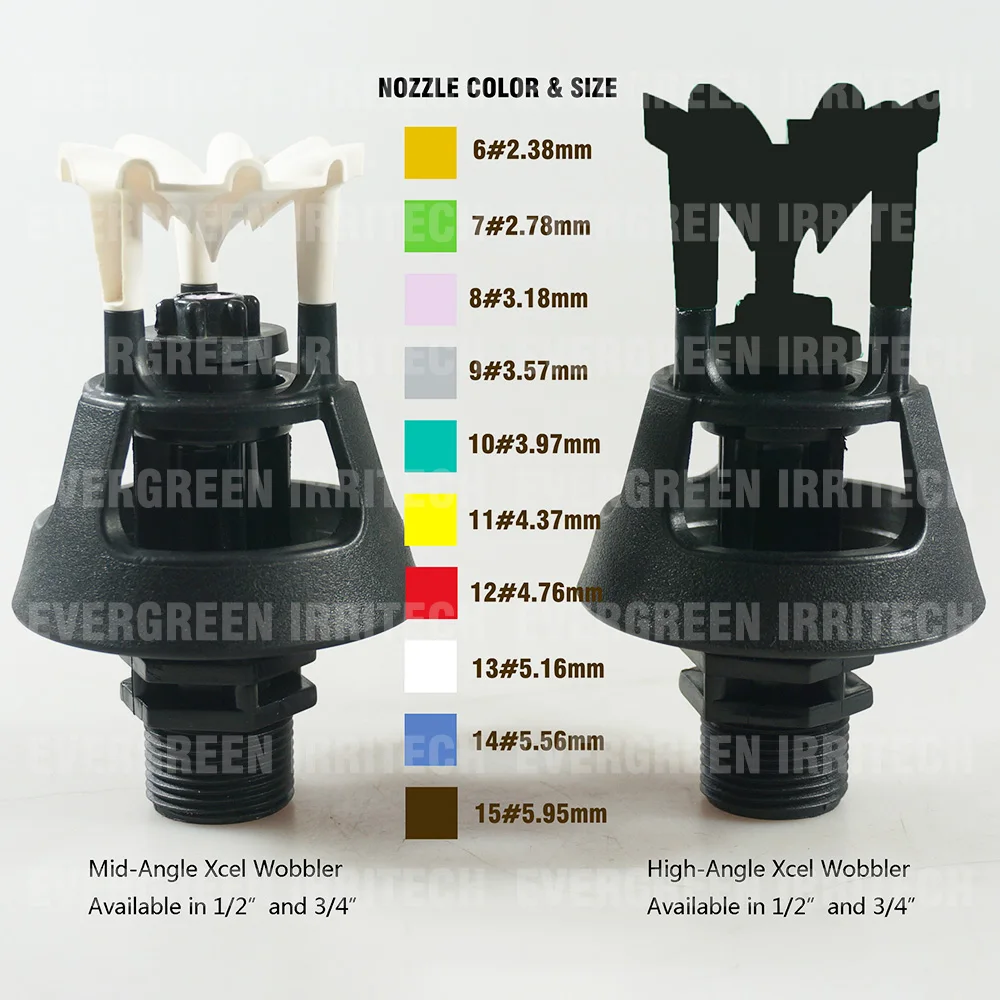 1/2&3/4 inch Wobler sprinkler