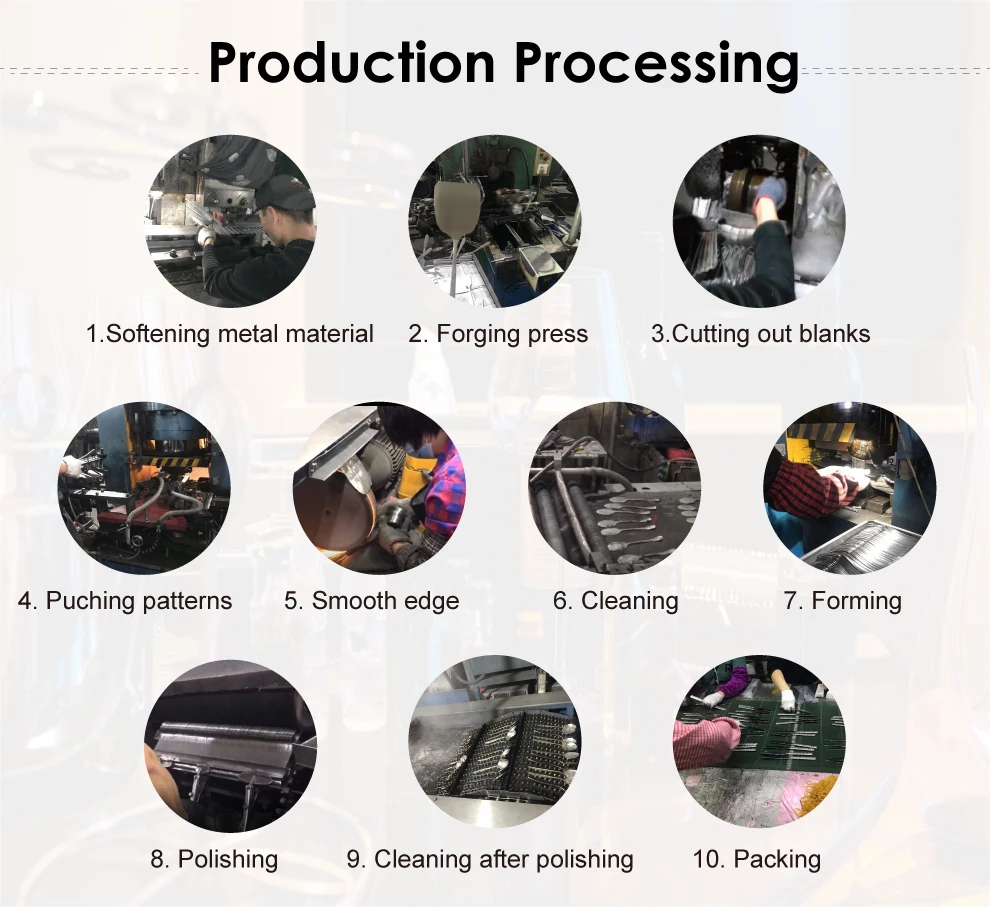 07 Production Processing