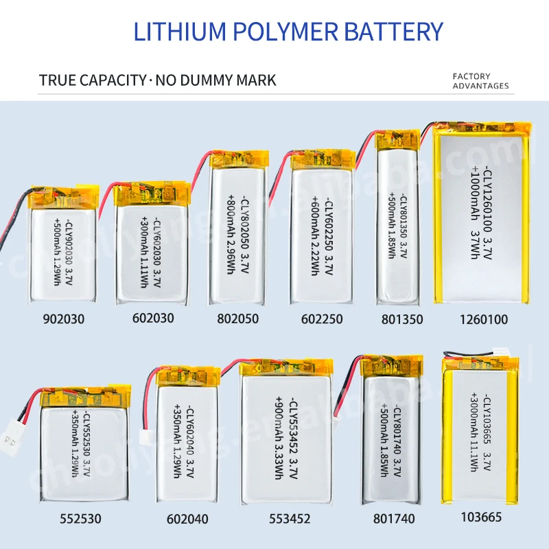 3 7 В 104050 503759 584858 103665 955465 литий-ионный Bsttery 1200 мАч 2000 2500mah3000mah 5000 литий-полимерный аккумулятор