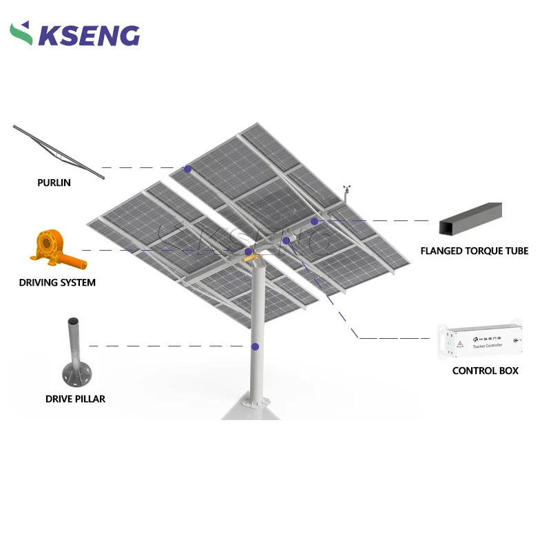 Single Axis Solar Tracking Control System Slewing Drive Solar Tracker System