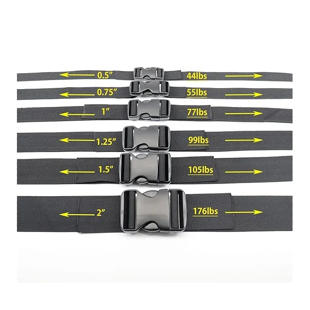 Plastic adjustable buckle kids ride on car accessories car seat belt buckle safety webbing buckle