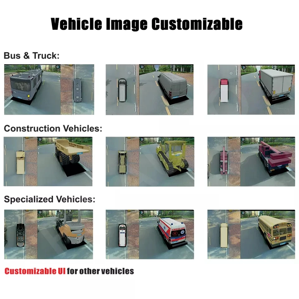 High resolution 360 bird view system 7 inch 1080P car reversing aid 360 ford fusion 2017 for transit