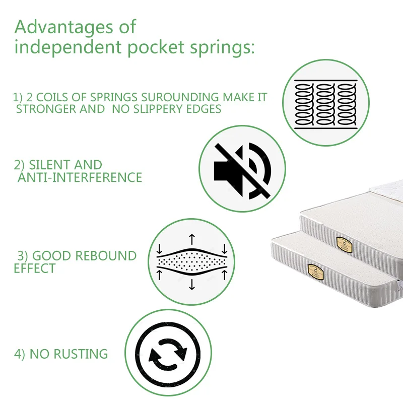 New Arrivals Wholesale Compressed King Size Square Foam king size  bed roll pack bamboo  mattress in a box