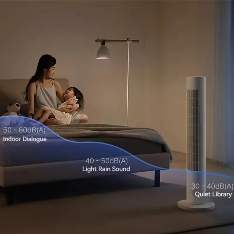 Инверторный вентилятор xiaomi home Smart DC 2 мягкого ветра тихий энергосберегающий объем подачи воздуха 470 куб/ч скорость 5 6 м/с
