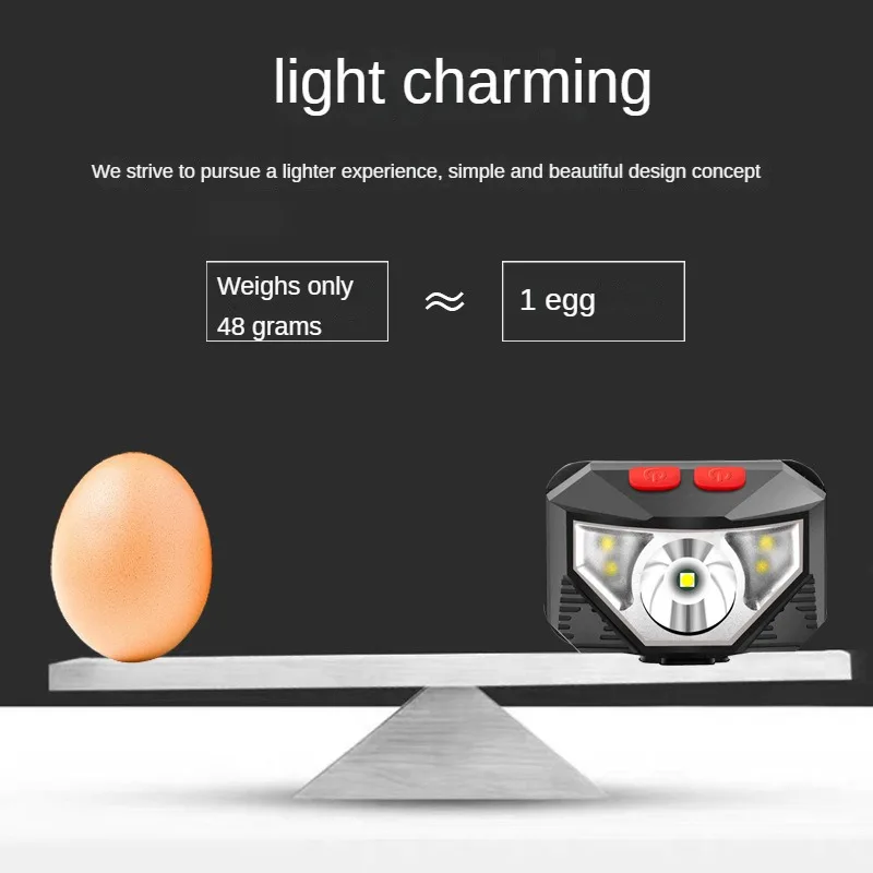 LED Headlight Headlamp Rechargeable 300 Lumen Motion Sensor Head Lamp Flashlight LED Headlight