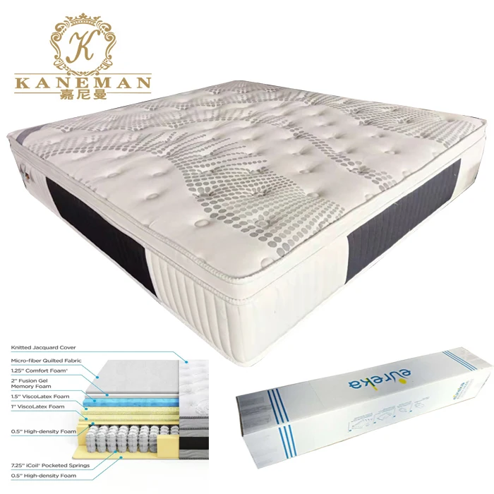 latex gel memory foam zones pocket spring mattress roll in a box customize queen king