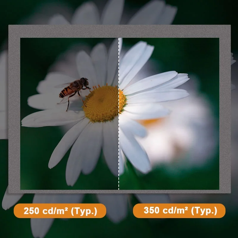 Оригинальный 5 дюймов 640x480 Innolux AT050TN23 V.1 яркость 350 RGB 40 штифтов интерфейс FPC ЖК-модуль для цифровая