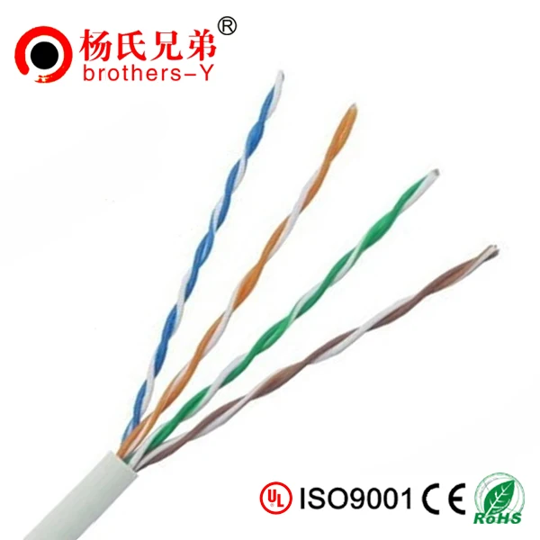  Высокоскоростной кабель ftp/stp по заводской цене экранированный сетевой 24awg cat5e