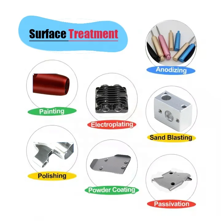 Factory Custom Metal Alloy Zinc Magnesium Aluminum Die Casting Motor Housing Parts Hardware Aluminum Die Casting Parts