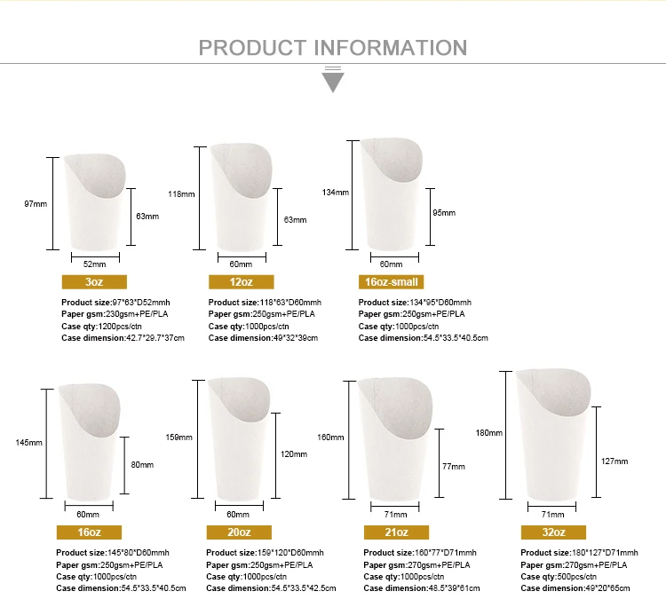 French fries cup-page2