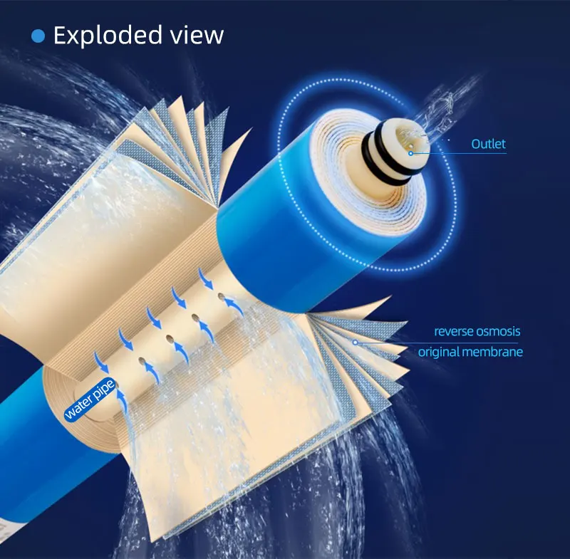 3012-800GPD reverse osmosis membrane reverse osmosis system