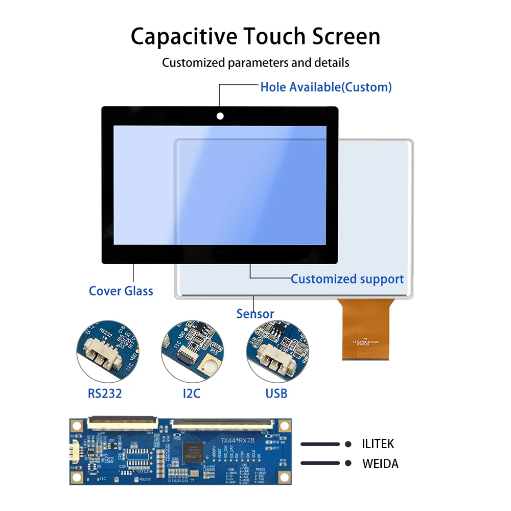 Wintouch Overlay Touch Screen 19 21.5 24 27 32 43 49 55 65 70 75 Inch Touch Screen Panel Capacitive Touch Display