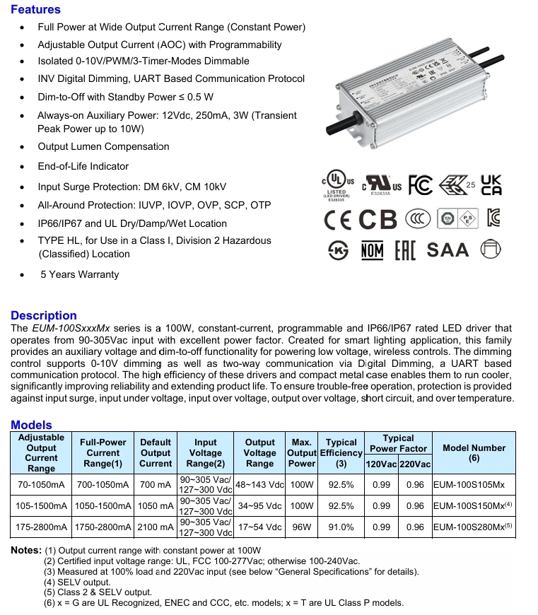 Original Inventronics led driver 100W Dimming 0-10V Programmable IP66/IP67  inventronics EUM Series dimmable led driver