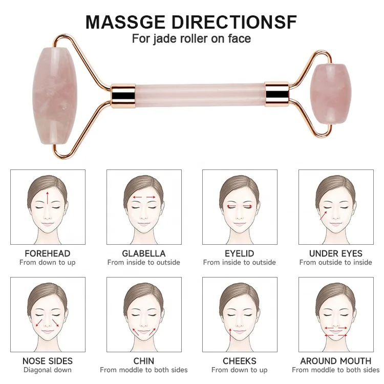 Face Lifting Beauty Massage Tool rodillo de jade Natural Rose Quartz Massager Roller Jade Stone Massage Jade Roller Gua Sha Set