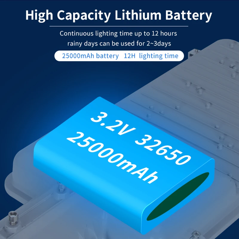 HUAPAI Remote Control Waterproof Road Light 50W 60W 80W 100W 200W 300W Solar Street Lights