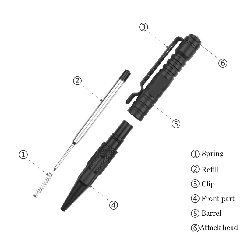 Factory Supplies Cheap Wholesale Camping Equipment Multi-function Pen Outdoor Activities Self Defense Tools Tactical Pen