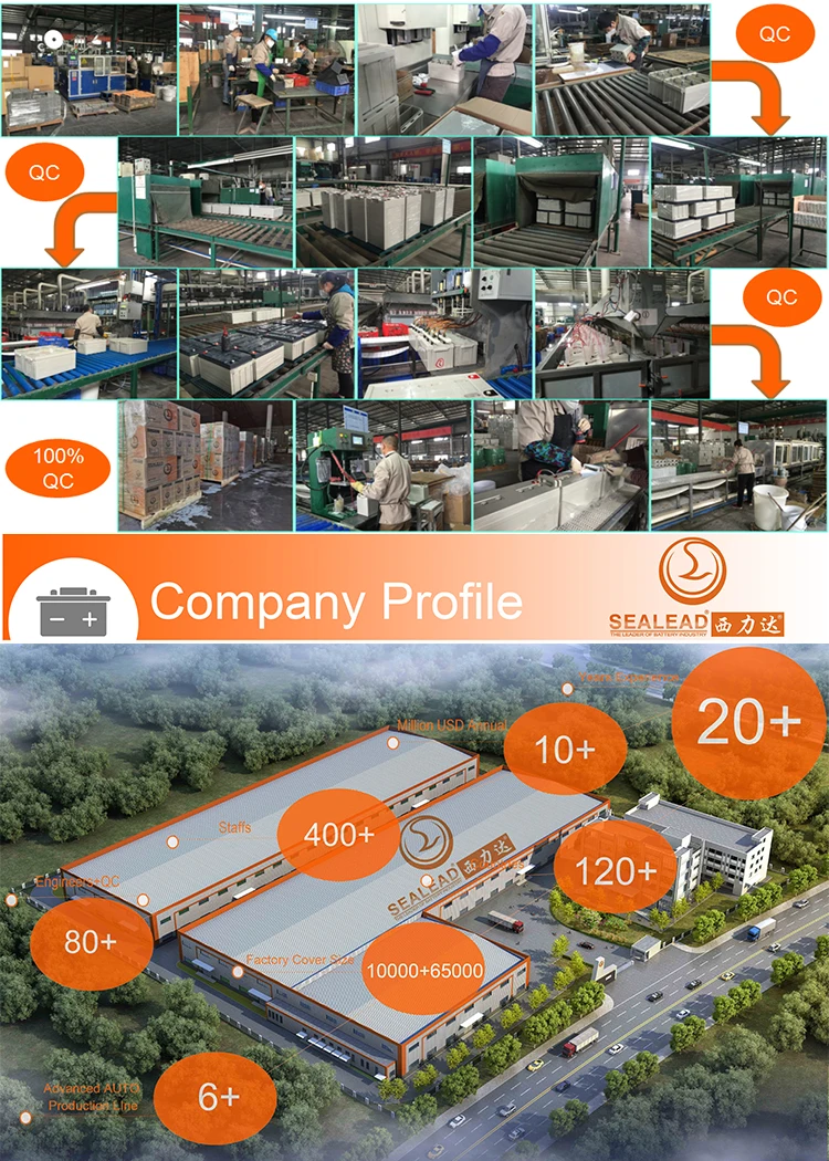 productprocess co profile.jpg