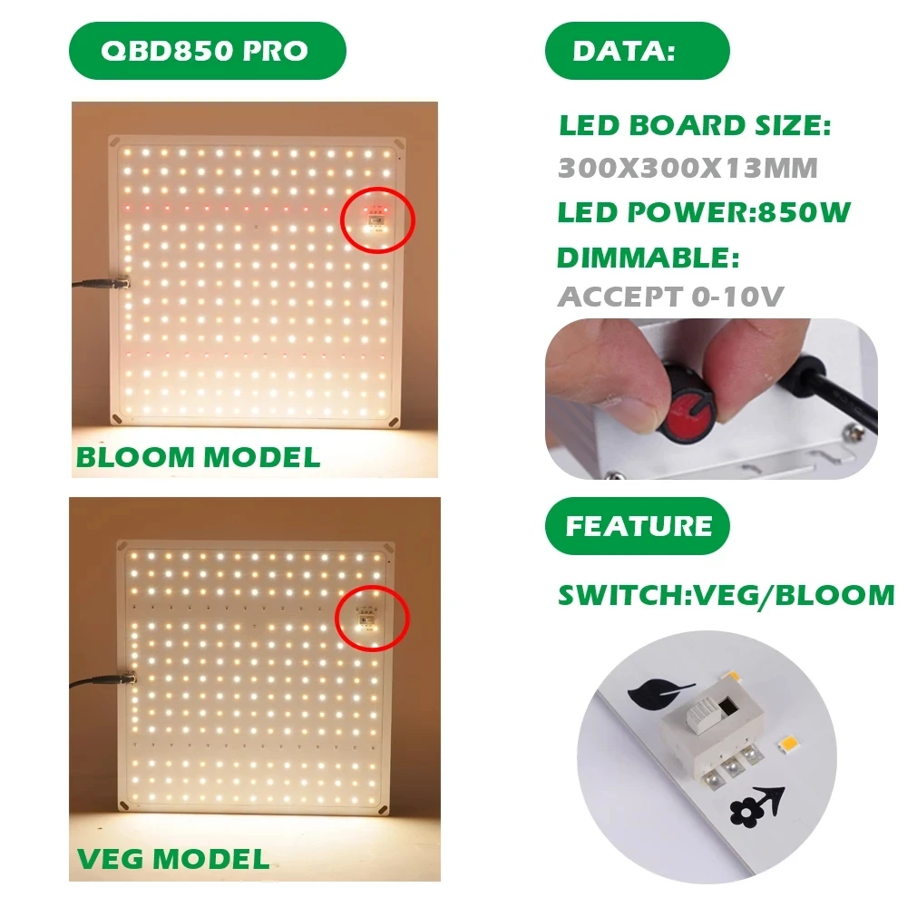 С регулируемой яркостью LED Grow Light 1200W 1500W Samsung LM281b + диоды для подавления переходных скачков напряжения полный спектр лампа растений высокая PPFD комнатных гидропоники