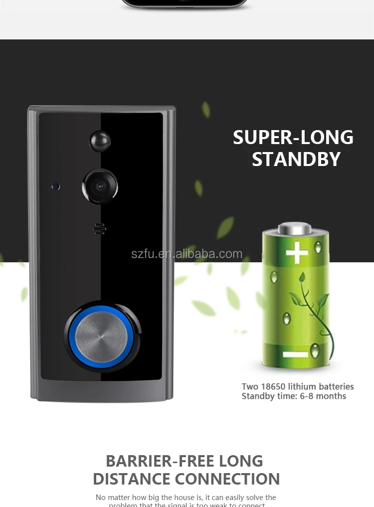  Лидер продаж Amazon 2021 видеодомофон с Wi-Fi умная камера безопасности дверной звонок беспроводной колокольчиком