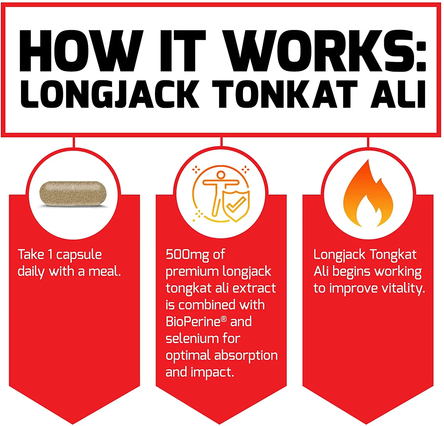 Natural Malaysia Eurycoma longifolia Tongkat Ali Extract 10% Eurycomanone