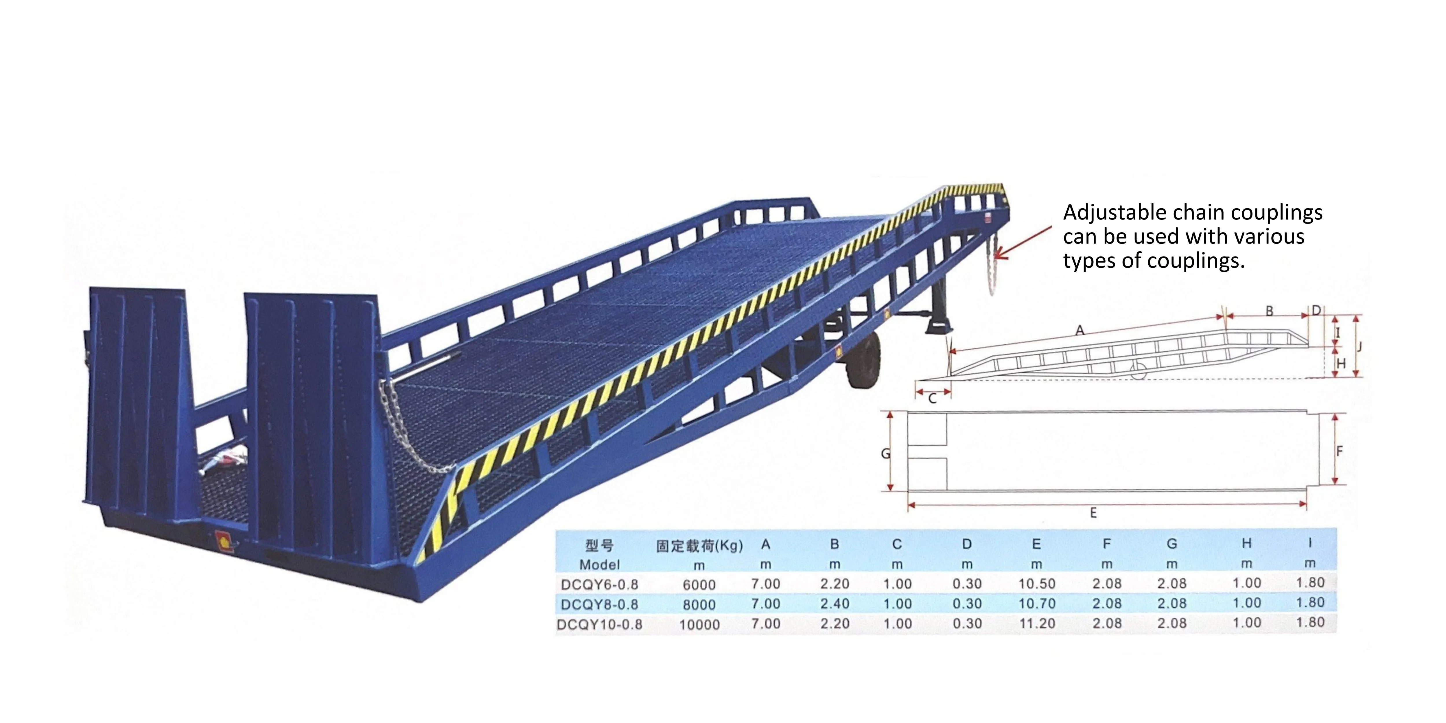 Hydraulic Movable Heavy Duty Work Platform Portable Mobile Loading Dock Ramps for Forklift