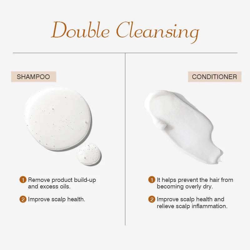 Anti-dandruff Shampoo Set Scalp Balance Care Deep Cleaning Sulfate Free Refreshing Remove Dandruff Shampoo and Conditioner