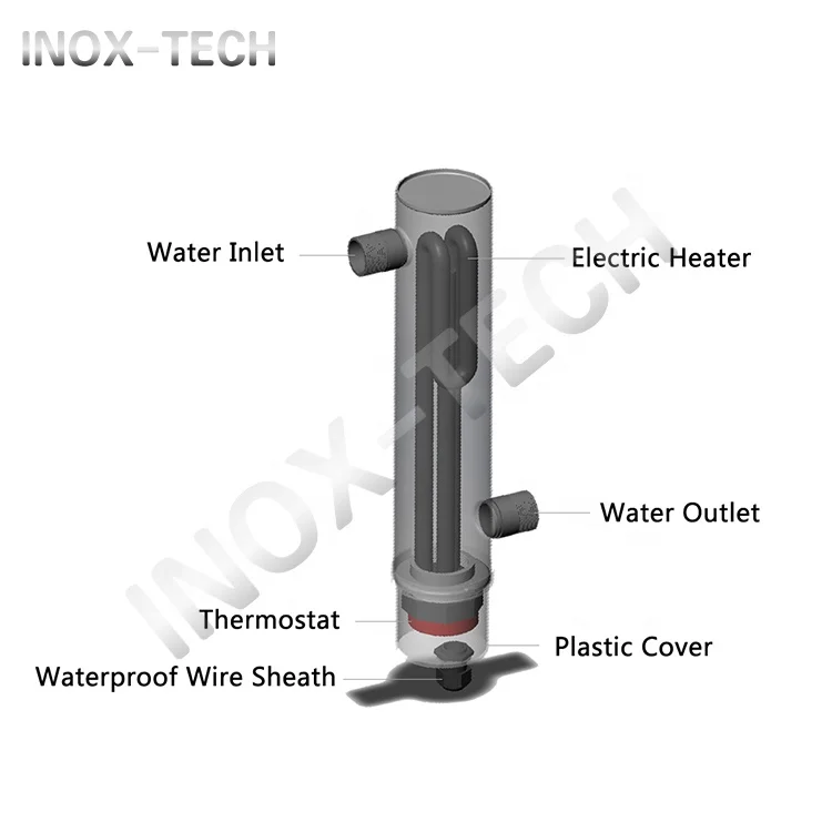Tankless Type liquid heater for water tank+water heater element for heating system