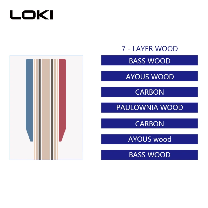 
Loki 7 layer Wood carbon Training Table Tennis Blade Rxton 1 Board for Training OFF Table Tennis Racket Blade 