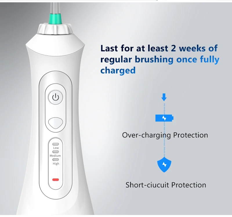 2024 Oral Hygiene Rechargeable Dental Water Flosser IPX7 Waterproof Portable with 3+ Modes Soft Transparent Nozzle Tips Custom