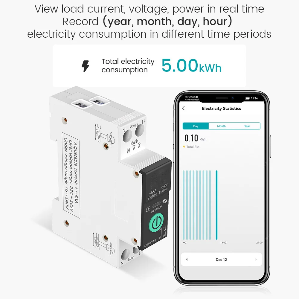 Saikiot Tuya Smart WIFI Circuit Breaker 1-63A Over Current Voltage Protection Power Metering Wireless Remote Control Switch