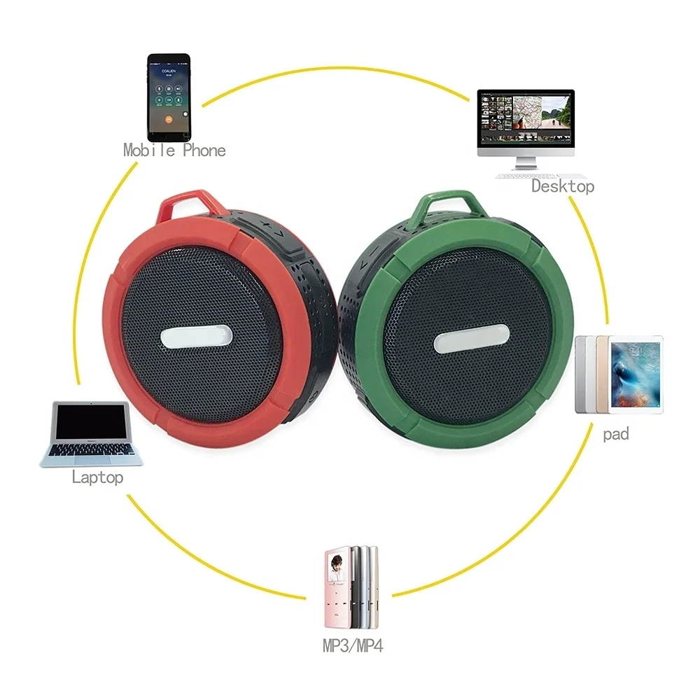 2020 рекламный наружный IPX4 водонепроницаемый беспроводной bluetooth-динамик C6 с TF-картой Bluetooth-динамик индивидуальным логотипом