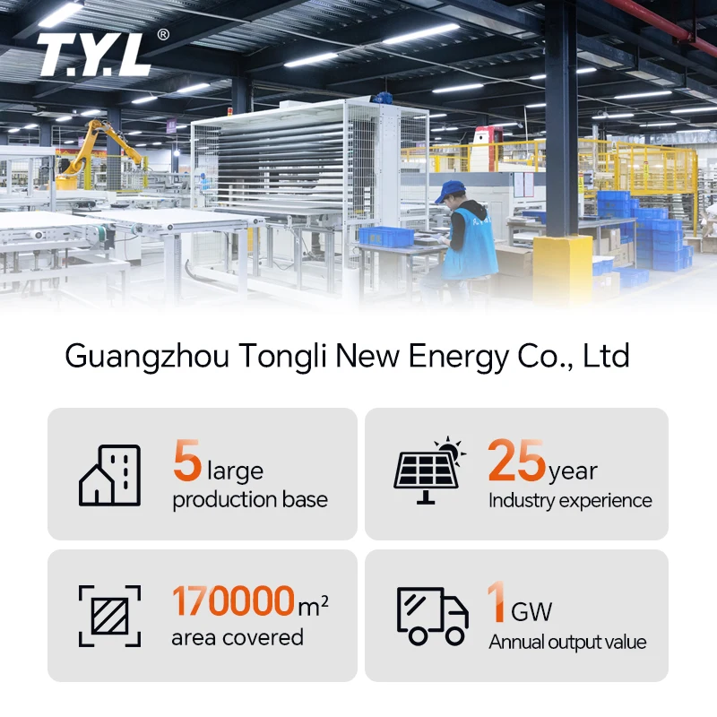 T.Y.L Wholesale Bifacial solar panels prices Mono 550 Watt solar panels 550w solar panels pannelli fotovoltaici for home