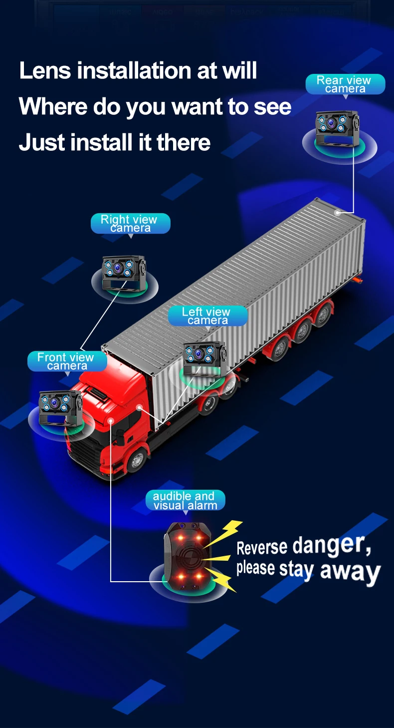 All-round Car Camera System DVR Recording 10.1 Inch Quad Split Monitor Siren Light BSD Alarm Truck Rear View Monitoring System