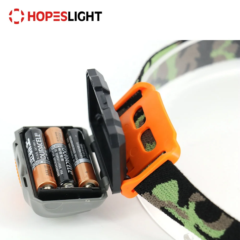 
New 120 Lumen rechargeable Stretch LED Bike headlamp , headlamp led for camping,custom headlamp strap 