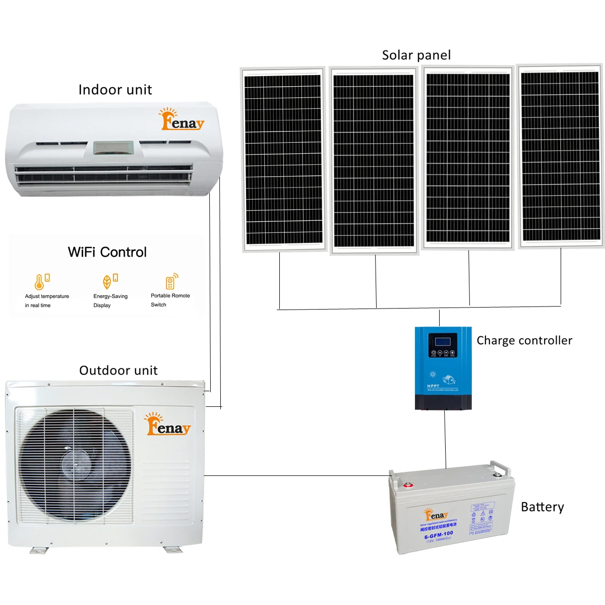 100% DC48V 9000btu off grid solar air conditioner 100% solar use battery at night
