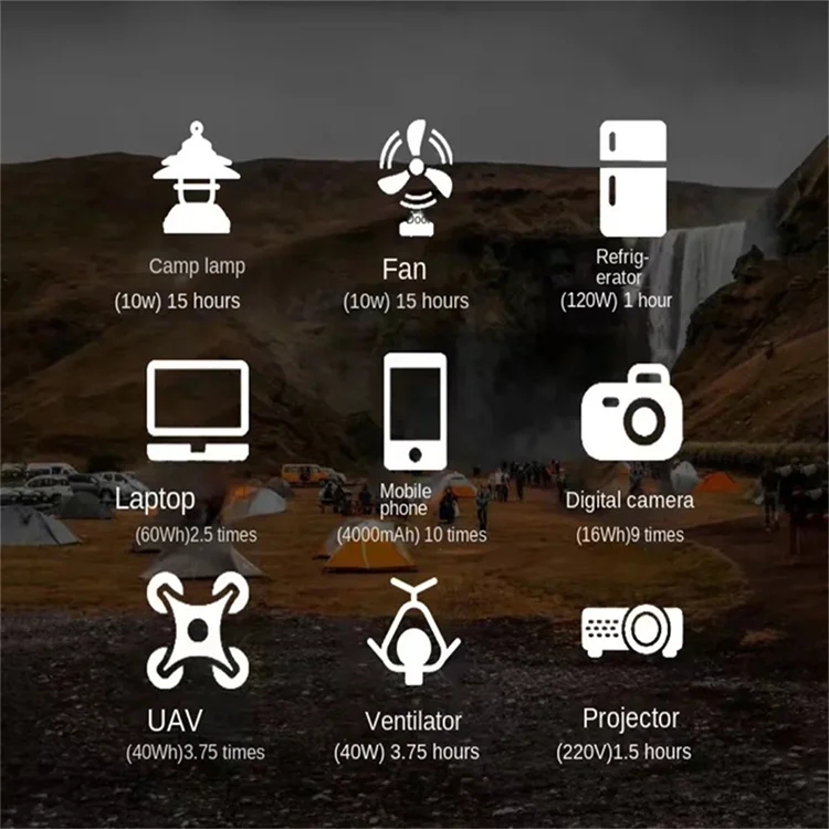 150W 144WH Portable Power Station 110V/220V Battery Solar Power Bank with Inverter Cigar Lighter AC Output