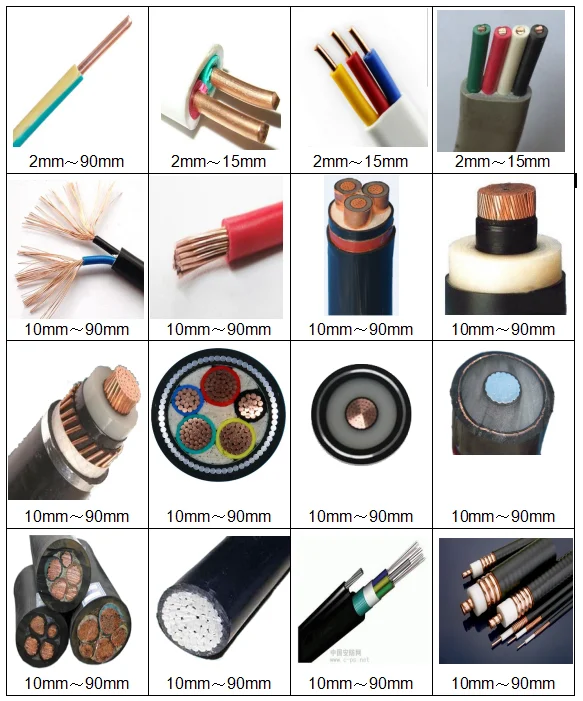 Shineworld Manufacture 2~90mm Big Armoured Cable Stripping Machine  High Voltage Wire Stripper Machine Copper Cable Peeling