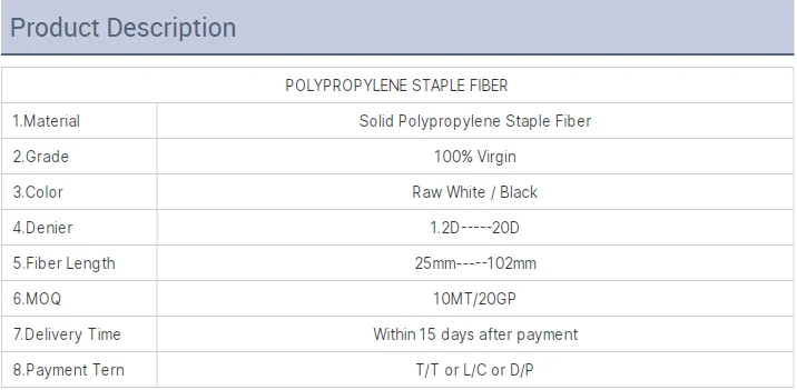 POLYPROPYLENE STAPLE FIBER.png