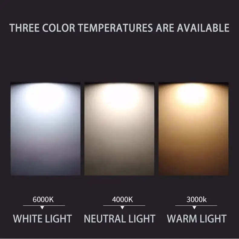 COB AR111 Gu10/Mr16/G53 5W Down Light Gu10 For The Supermarket Office